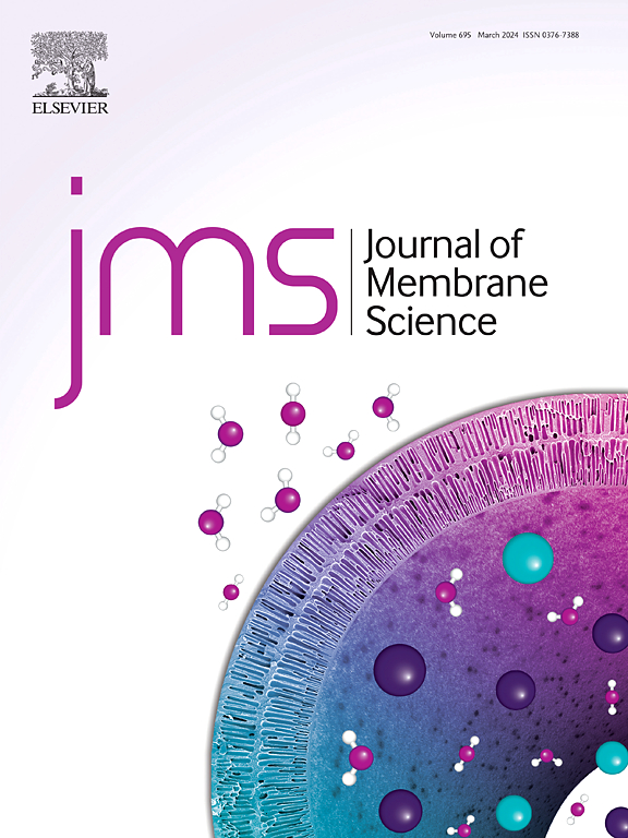 Go to journal home page - Journal of Membrane Science